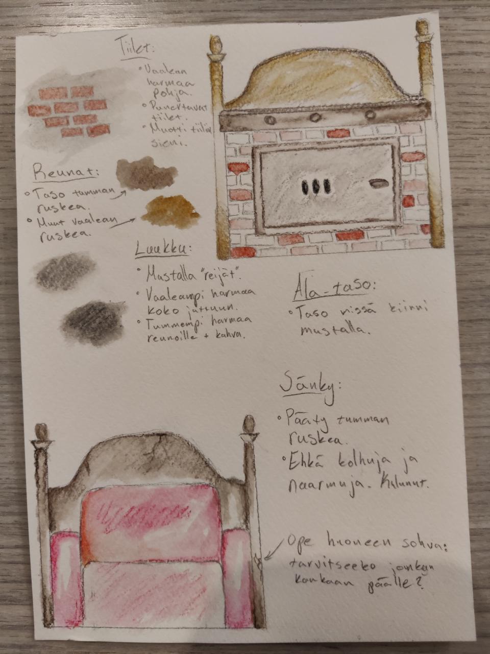 Valokuvassa lavasteluonnoksia Saiturin joulu-näytelmää varten.